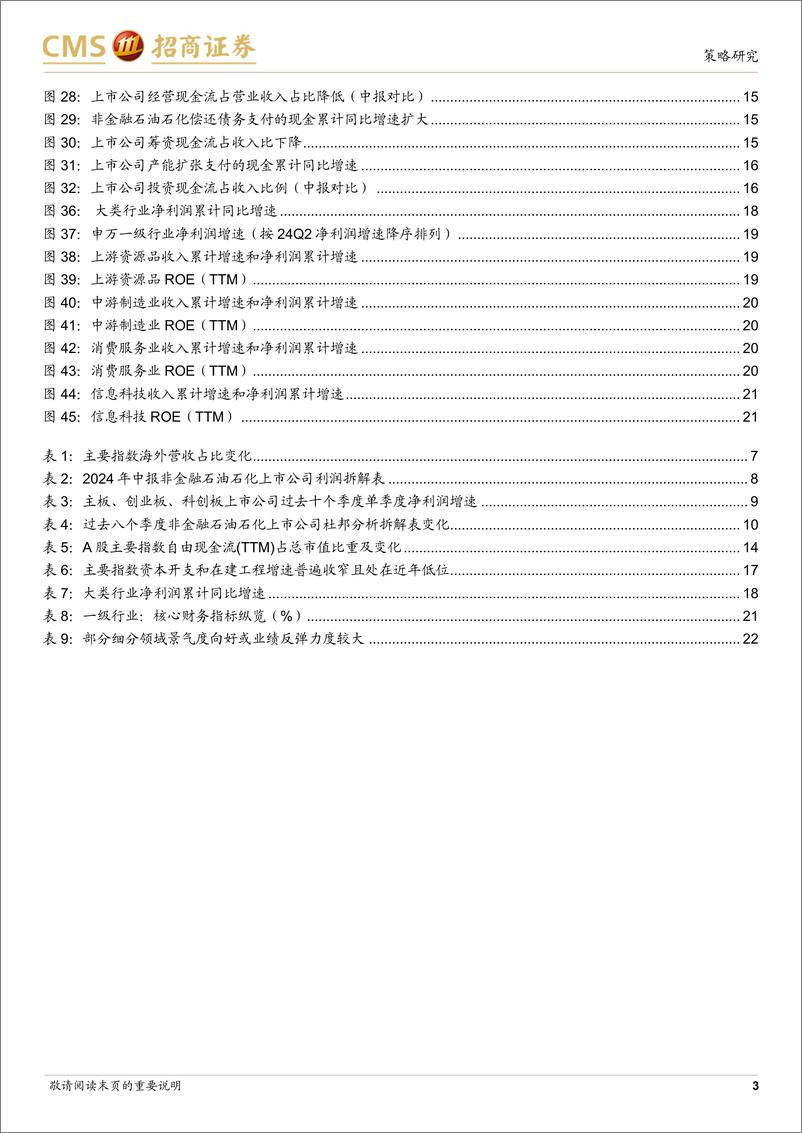 《A股2024年中报业绩深度分析之一-24年A股中报业绩解读：A股盈利持续分化，自由现金流收益率提升-240901-招商证券-23页》 - 第3页预览图