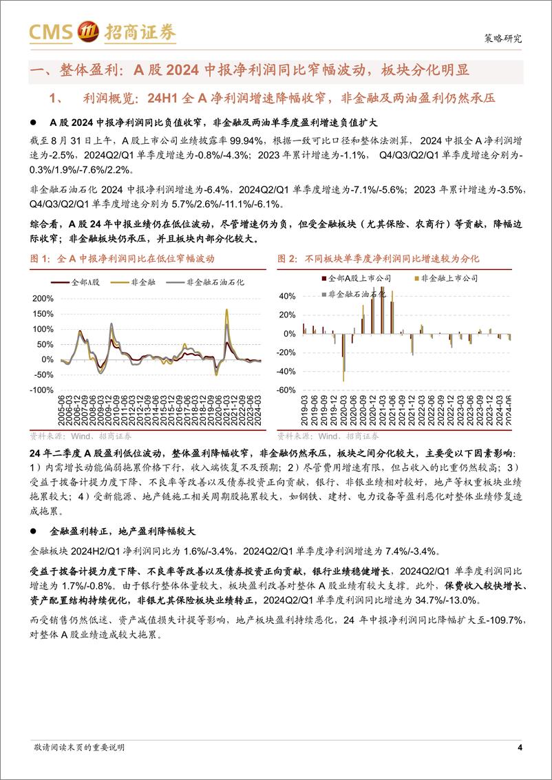 《A股2024年中报业绩深度分析之一-24年A股中报业绩解读：A股盈利持续分化，自由现金流收益率提升-240901-招商证券-23页》 - 第4页预览图