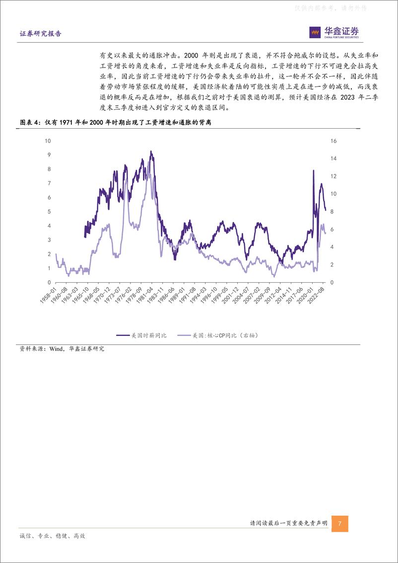 《华鑫证券-宏观专题报告：加息已止，降息尚早-230504》 - 第7页预览图