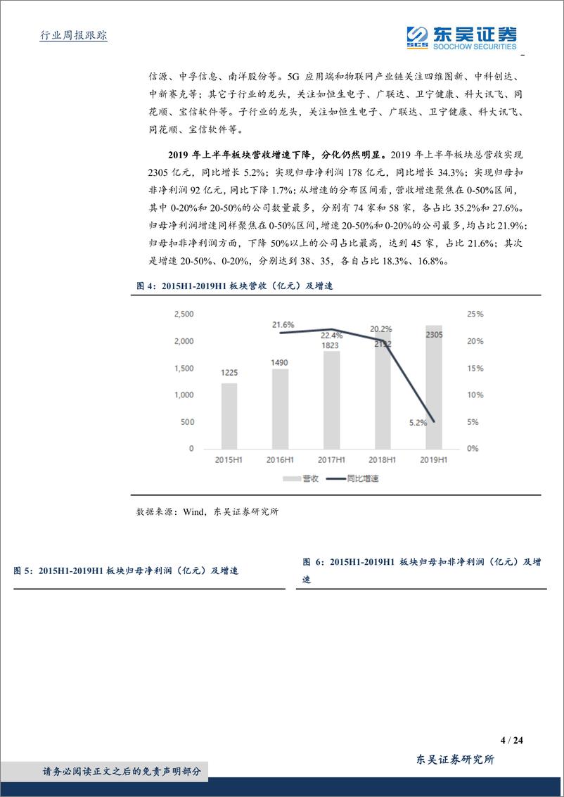 《计算机应用行业中报分析：网安板块收入增速普遍回升-20190901-东吴证券-24页》 - 第5页预览图