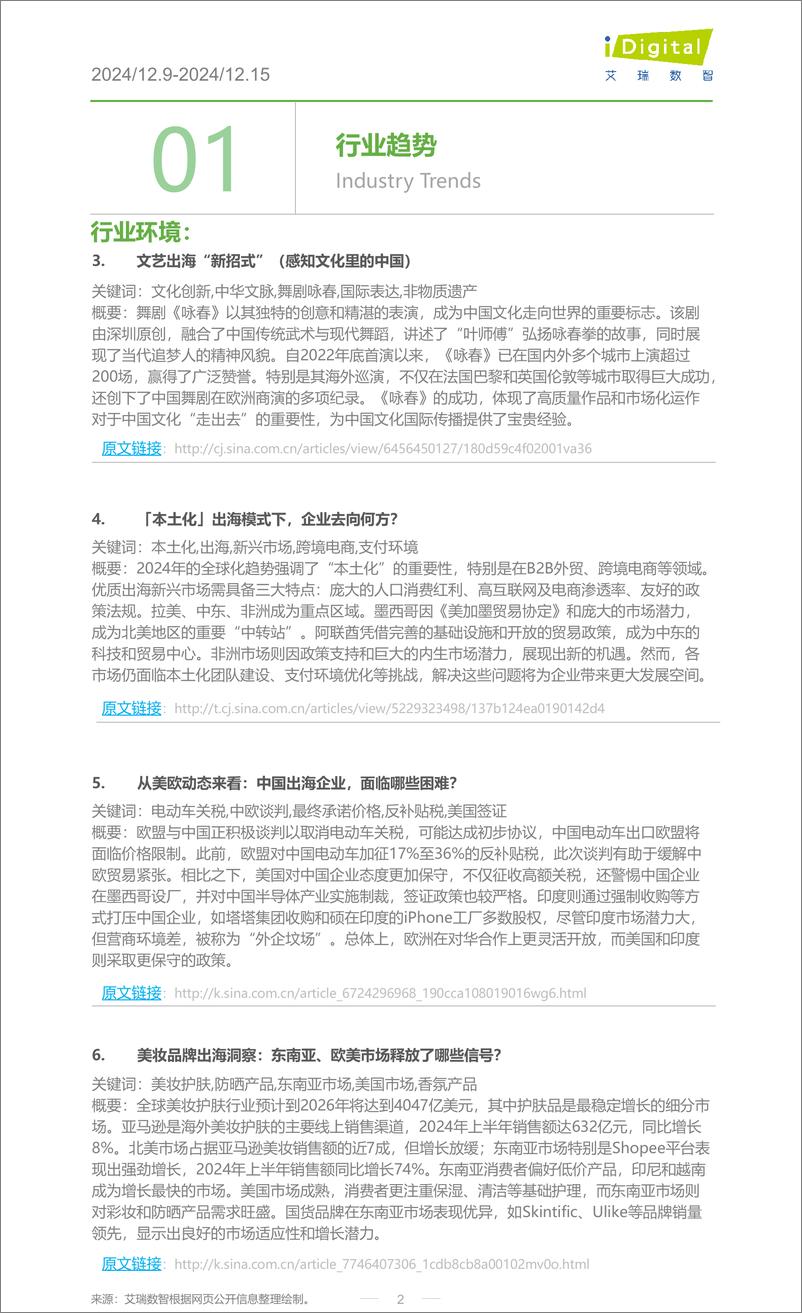 《iR-跨境出海行业周度市场观察-2024年第51周-8页》 - 第2页预览图