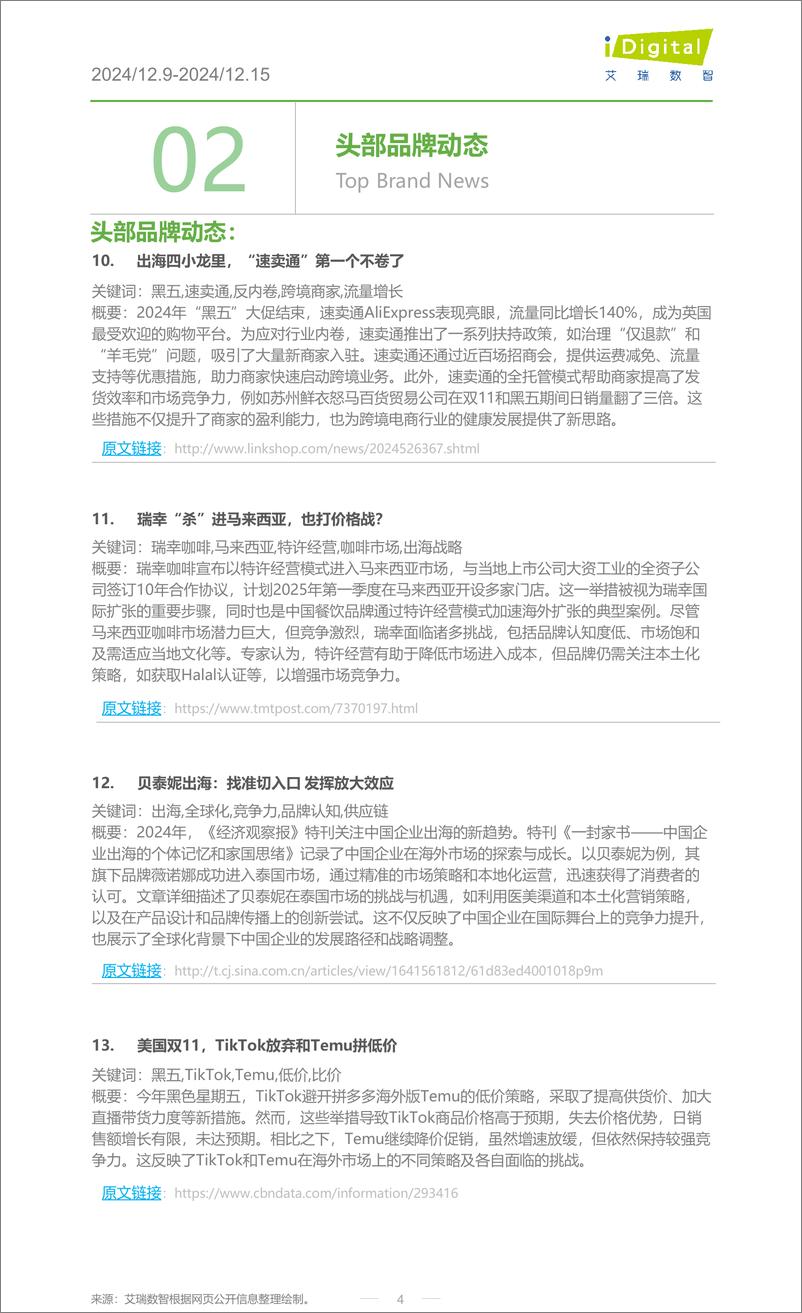 《iR-跨境出海行业周度市场观察-2024年第51周-8页》 - 第4页预览图