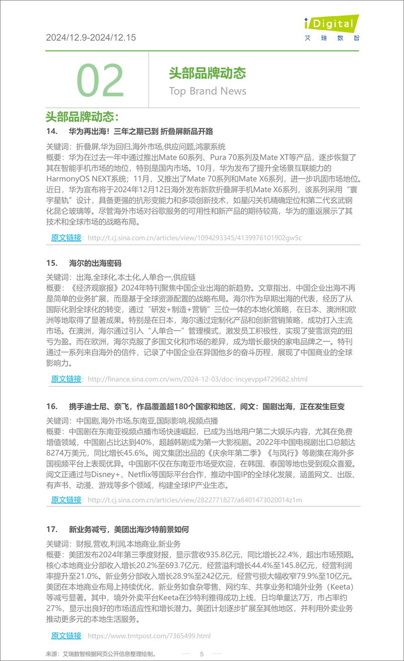 《iR-跨境出海行业周度市场观察-2024年第51周-8页》 - 第5页预览图