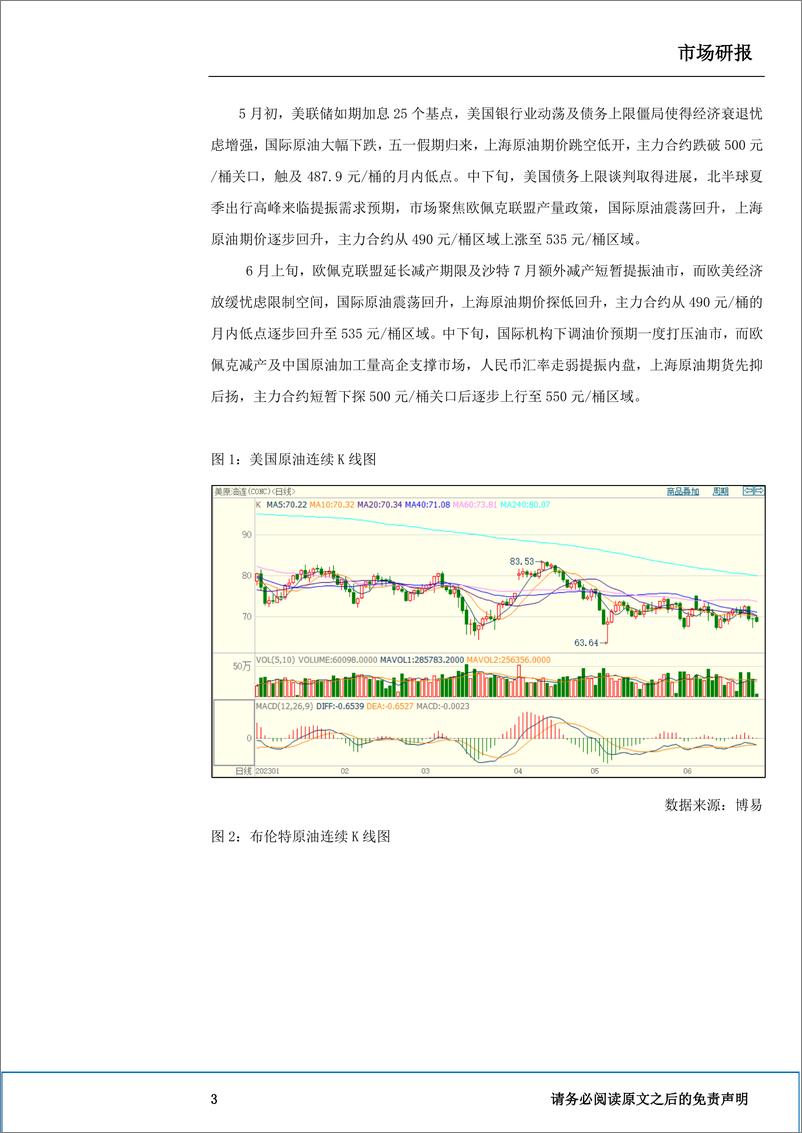 《2023年原油市场半年报：供需改善驱动上行，欧美加息压制空间-20230626-瑞达期货-24页》 - 第5页预览图