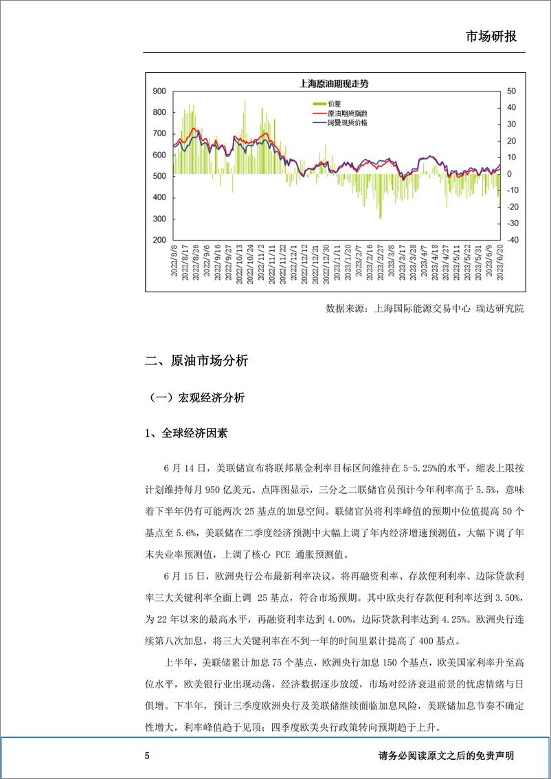 《2023年原油市场半年报：供需改善驱动上行，欧美加息压制空间-20230626-瑞达期货-24页》 - 第7页预览图