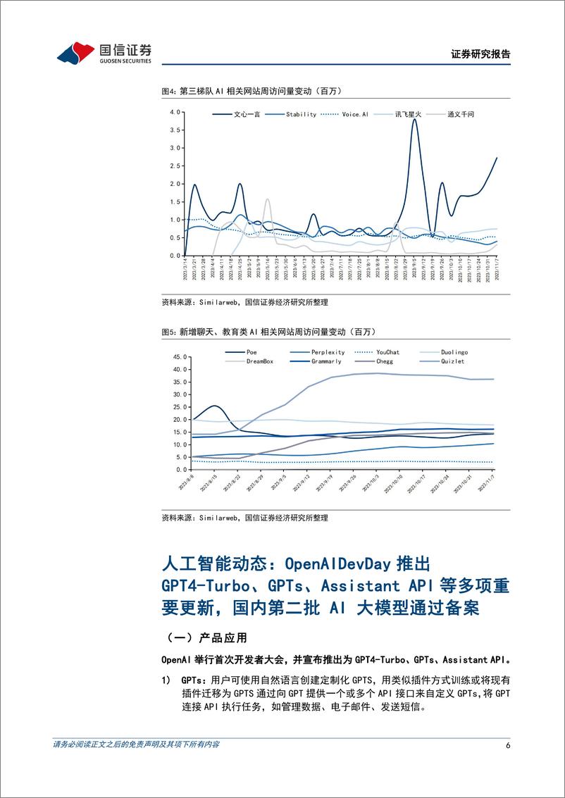 《20231113-OpenAI举行首次开发者大会，中国第二批大模型通过备案》 - 第6页预览图