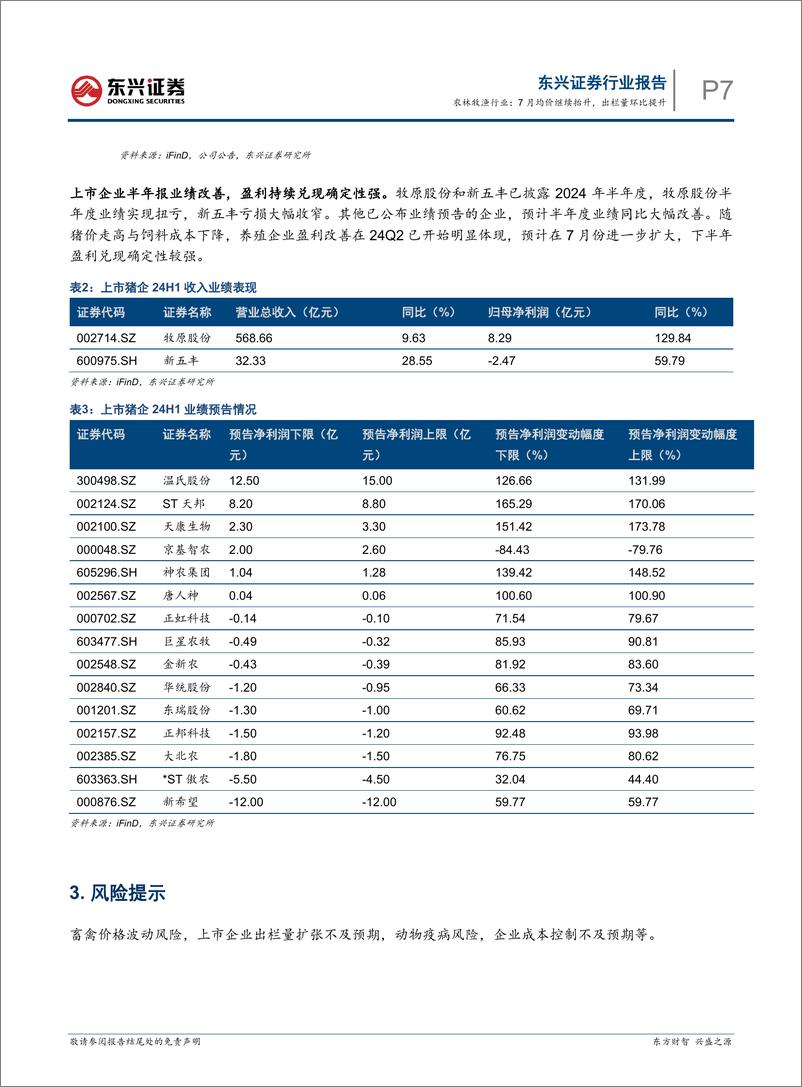 《农林牧渔行业生猪养殖行业月度跟踪：7月均价继续抬升，出栏量环比提升-240816-东兴证券-10页》 - 第7页预览图