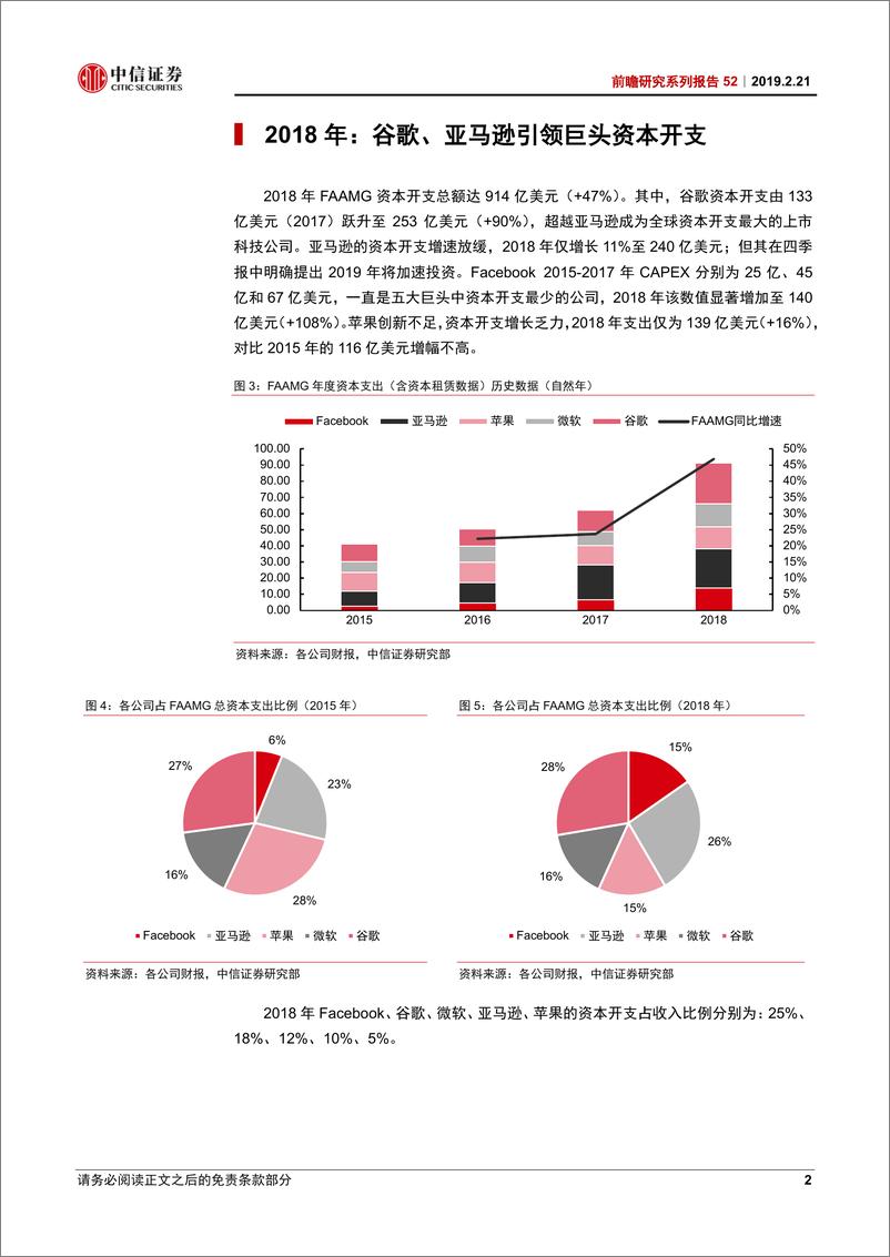 《科技行业前瞻研究系列报告52：美股科技股，2018年4季度资本开支超预期-20190221-中信证券-10页》 - 第6页预览图