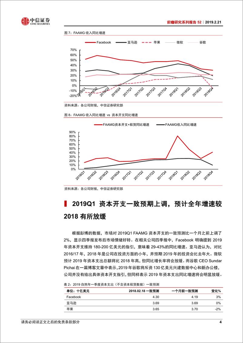 《科技行业前瞻研究系列报告52：美股科技股，2018年4季度资本开支超预期-20190221-中信证券-10页》 - 第8页预览图