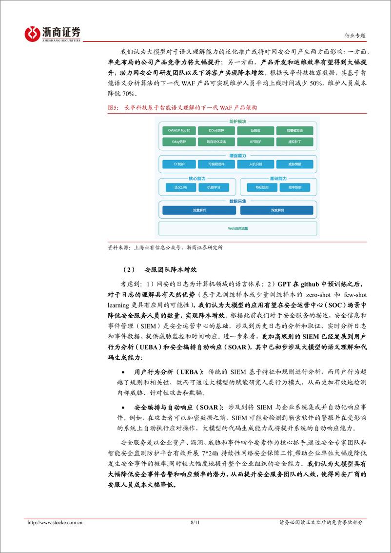 《20230327-计算机AI＋网安专题报告：大模型如何影响网安行业的未来》 - 第8页预览图