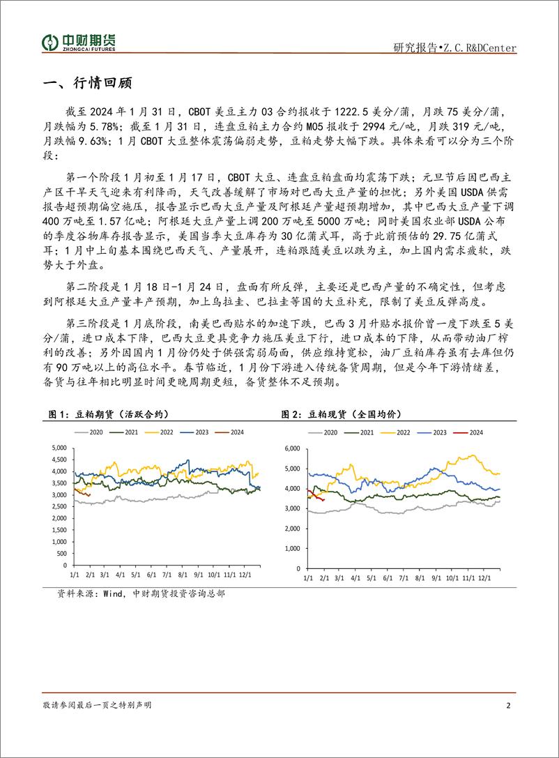 《粕类月报：养殖利润低迷 粕类弱势运行-20240205-中财期货-10页》 - 第2页预览图