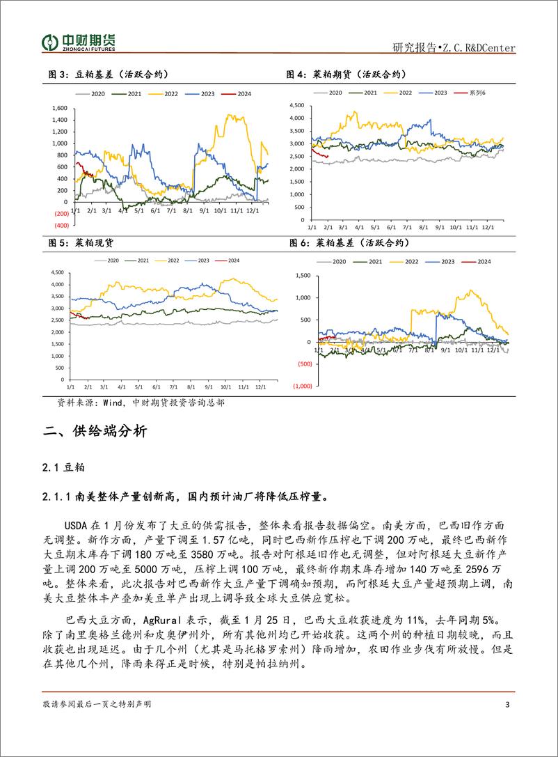 《粕类月报：养殖利润低迷 粕类弱势运行-20240205-中财期货-10页》 - 第3页预览图