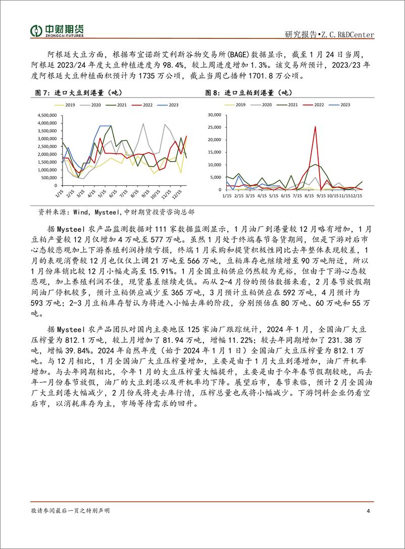 《粕类月报：养殖利润低迷 粕类弱势运行-20240205-中财期货-10页》 - 第4页预览图