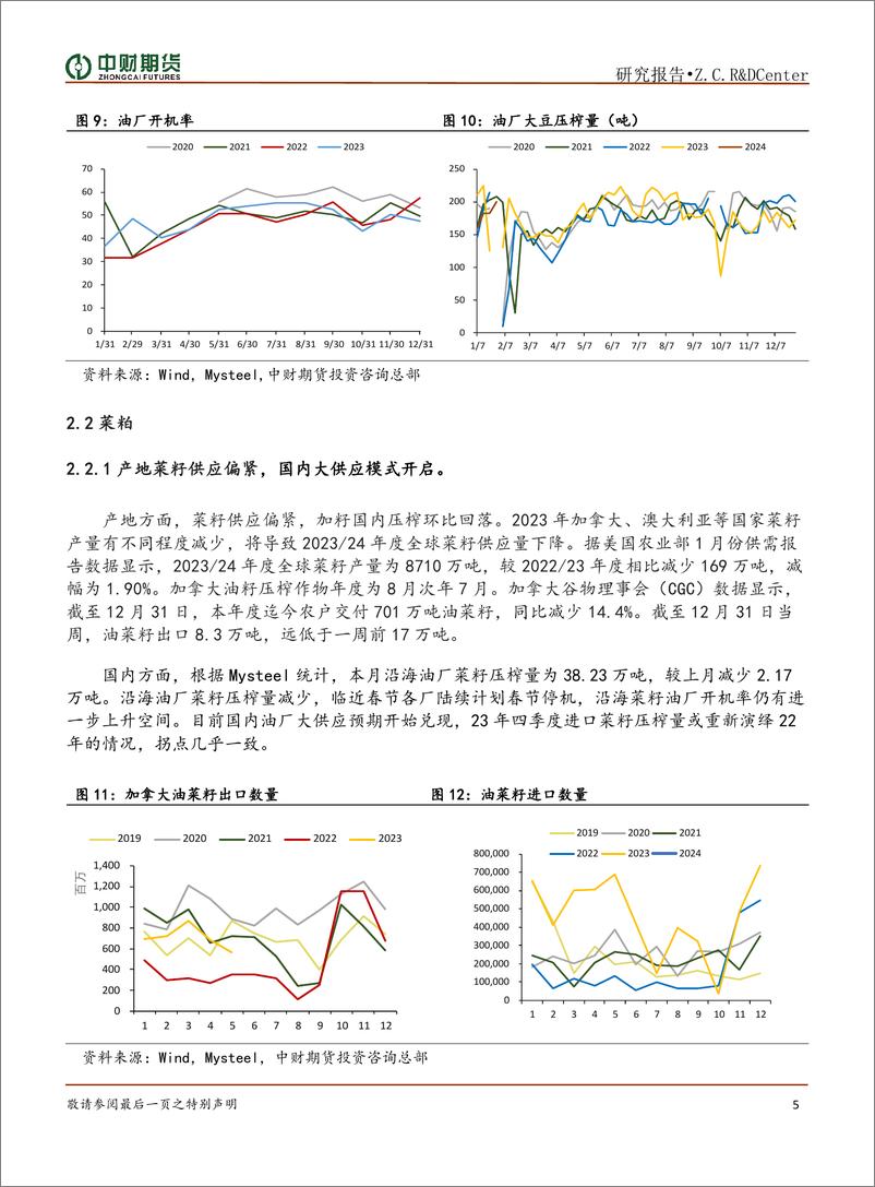 《粕类月报：养殖利润低迷 粕类弱势运行-20240205-中财期货-10页》 - 第5页预览图