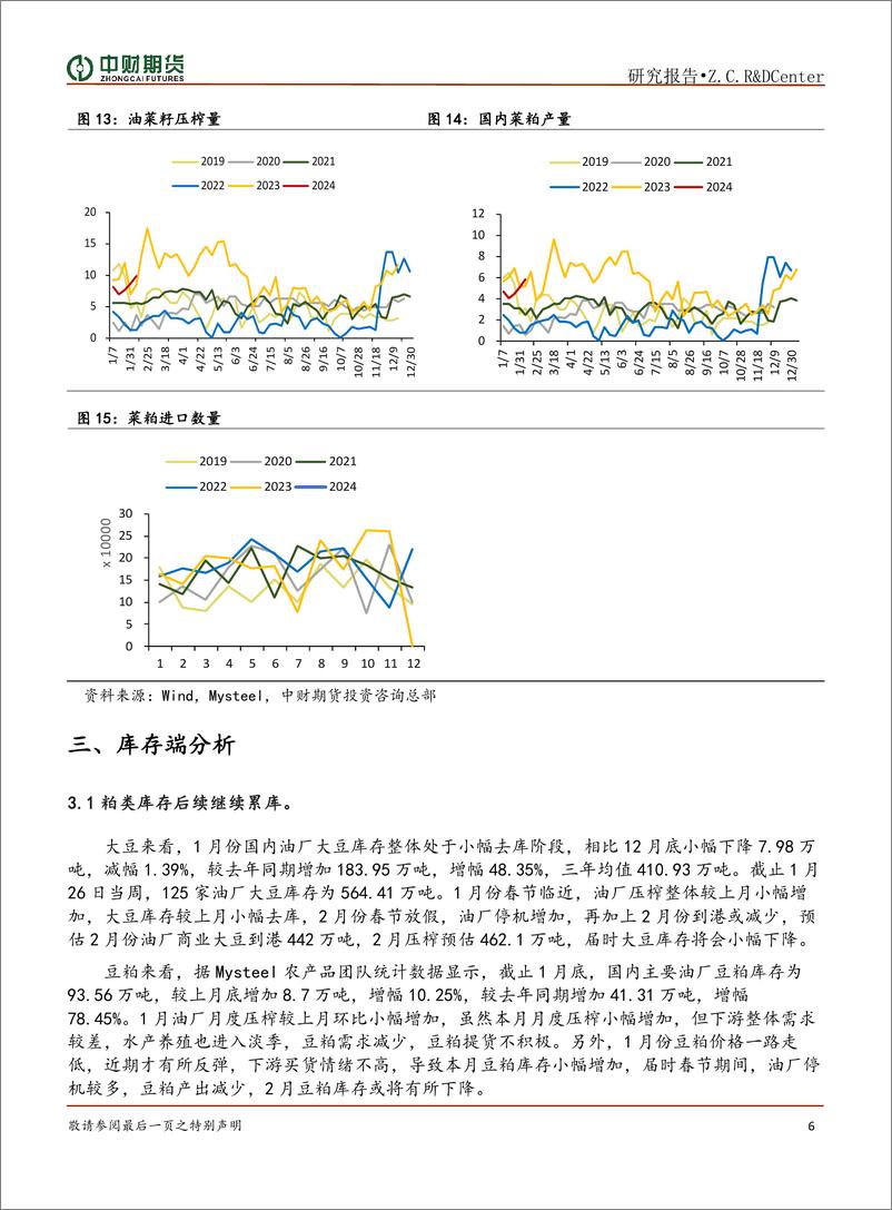 《粕类月报：养殖利润低迷 粕类弱势运行-20240205-中财期货-10页》 - 第6页预览图