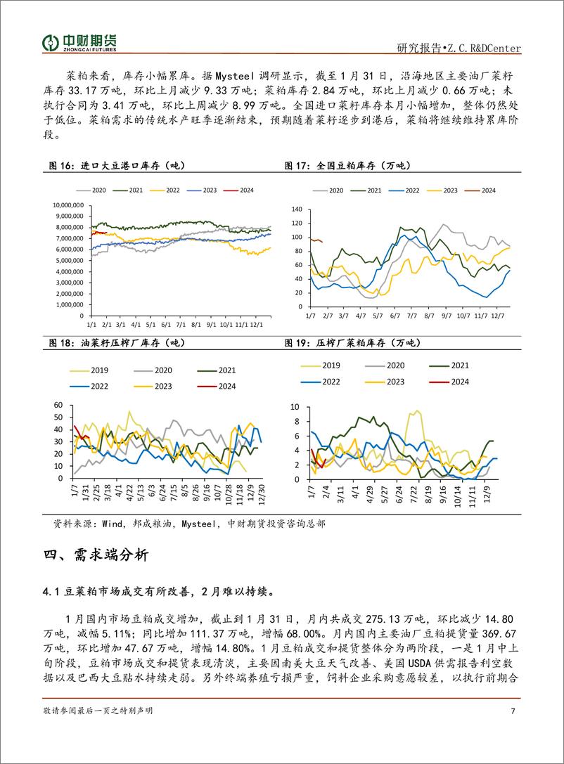 《粕类月报：养殖利润低迷 粕类弱势运行-20240205-中财期货-10页》 - 第7页预览图