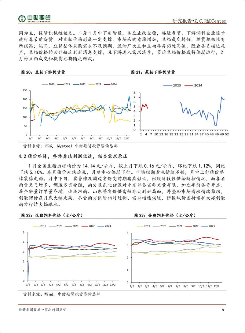 《粕类月报：养殖利润低迷 粕类弱势运行-20240205-中财期货-10页》 - 第8页预览图