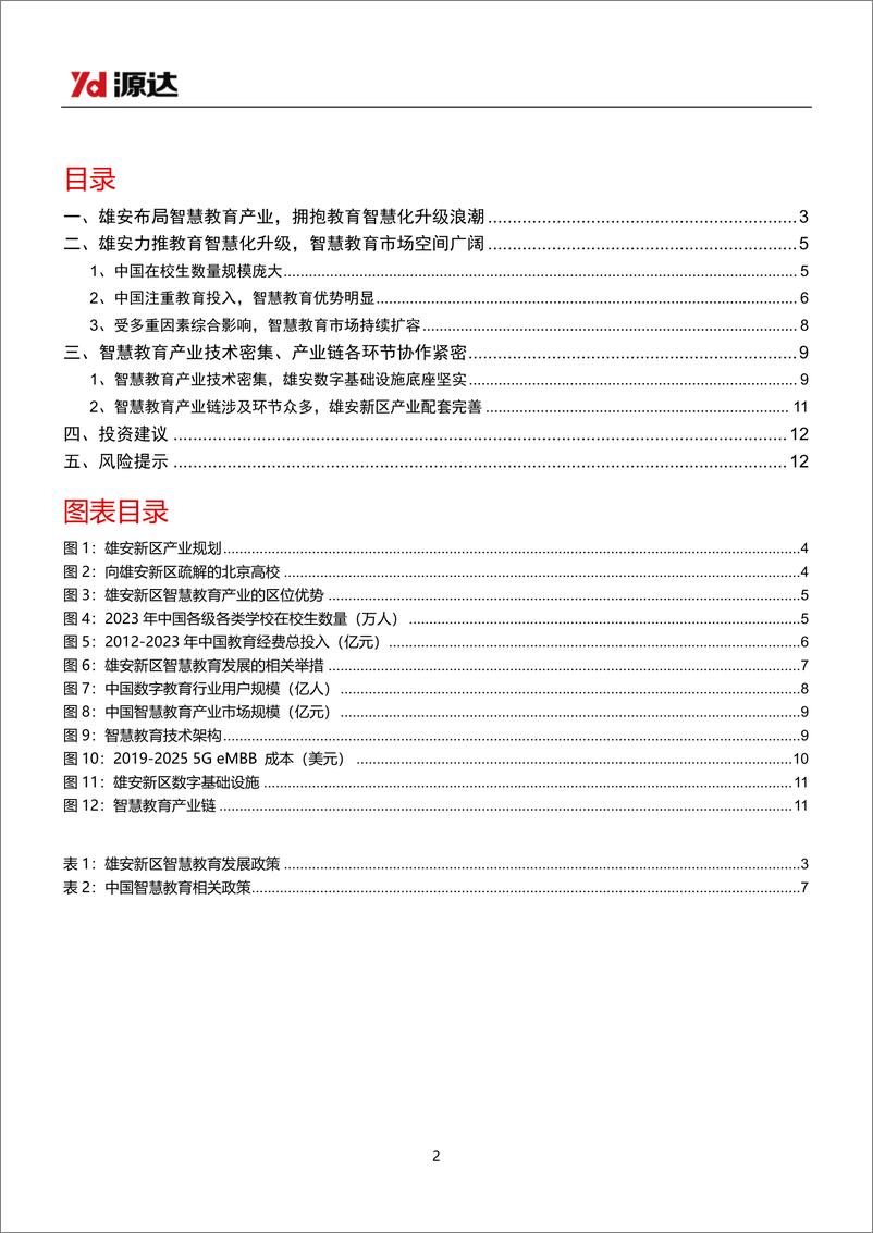 《计算机行业雄安新区专题研究：雄安新区数字基础设施底座坚实，智慧教育产业未来可期-241121-源达信息-13页》 - 第2页预览图