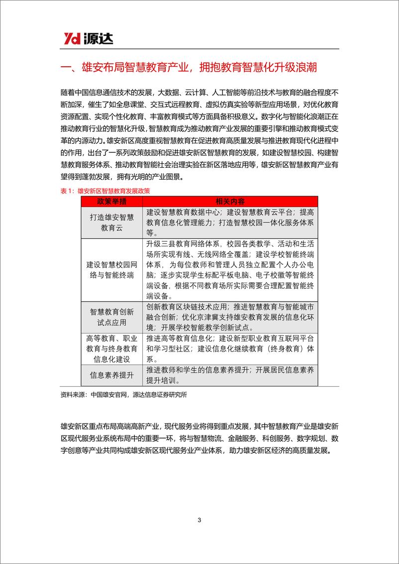 《计算机行业雄安新区专题研究：雄安新区数字基础设施底座坚实，智慧教育产业未来可期-241121-源达信息-13页》 - 第3页预览图