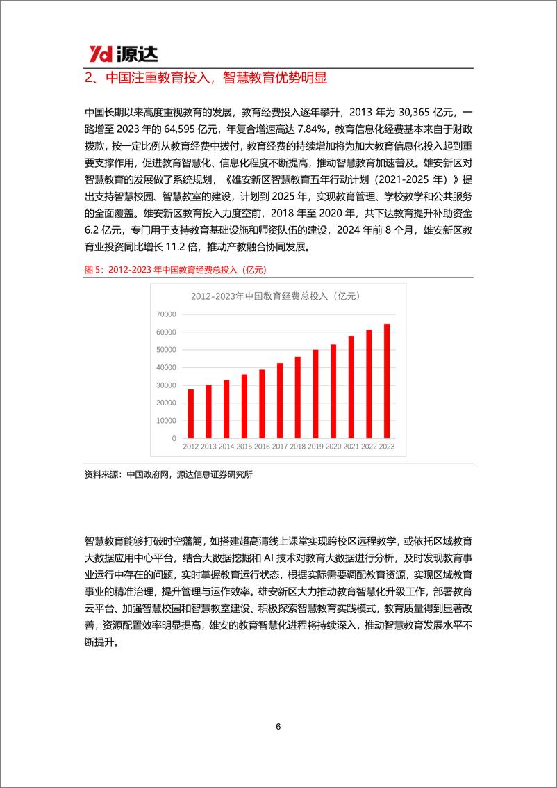 《计算机行业雄安新区专题研究：雄安新区数字基础设施底座坚实，智慧教育产业未来可期-241121-源达信息-13页》 - 第6页预览图