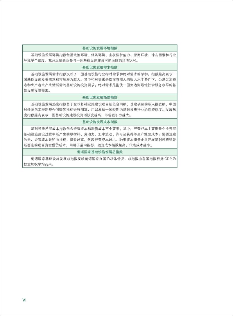 《CH-葡语国家基础设施发展指数暨澳门特区参与共建“一带一路”成果报告（2024）》 - 第7页预览图