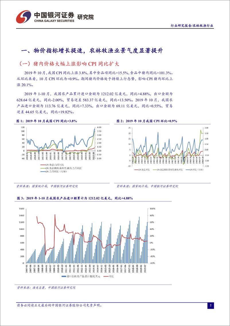 《农林牧渔行业11月行业动态报告：猪价重启上行趋势，养殖企业迎业绩爆发-20191125-银河证券-18页》 - 第4页预览图
