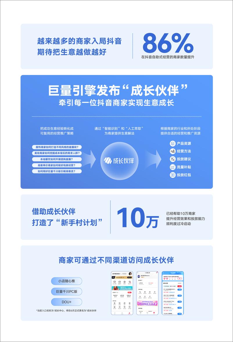 《巨量引擎：2023中小商家抖音生意宝典》 - 第3页预览图