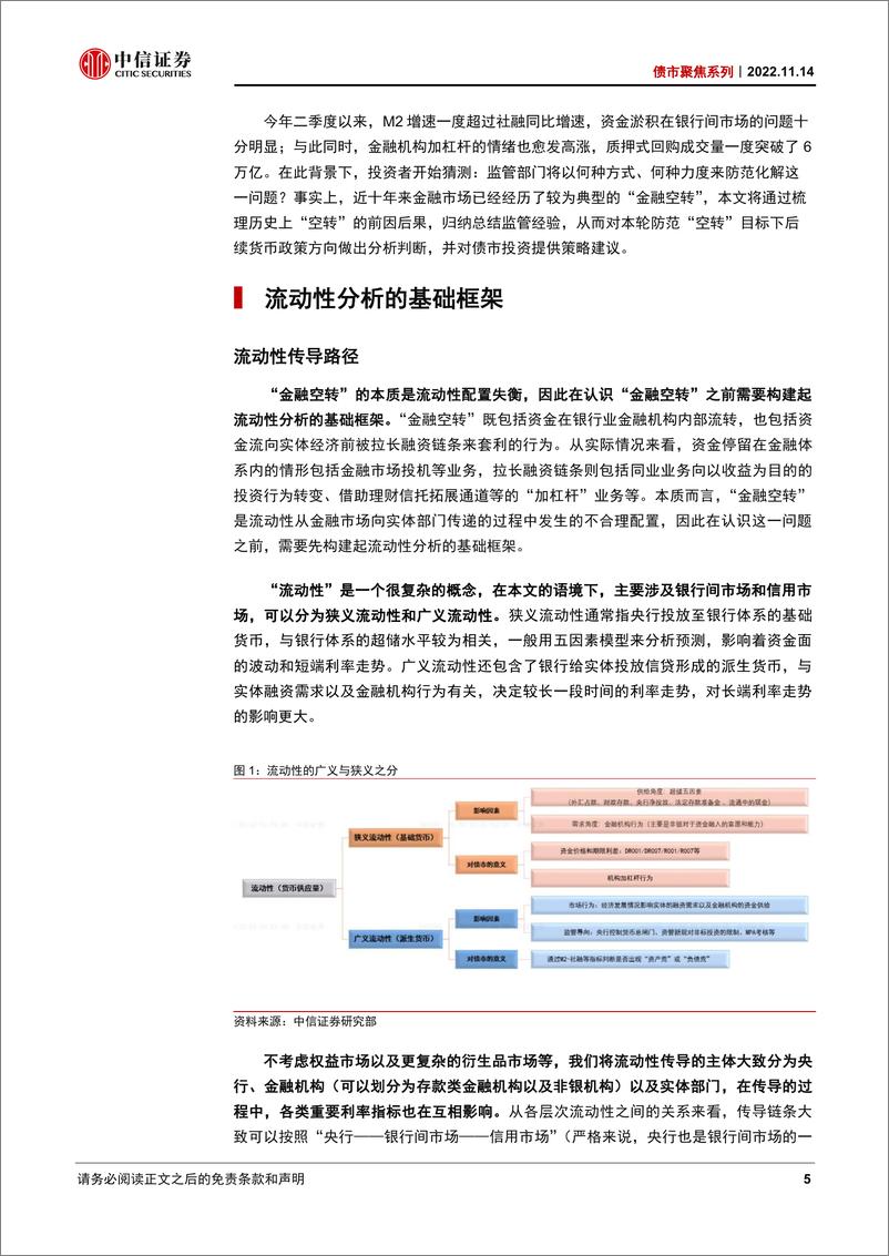 《债市聚焦系列：从防范“金融空转”看货币政策的方向-20221114-中信证券-25页》 - 第6页预览图