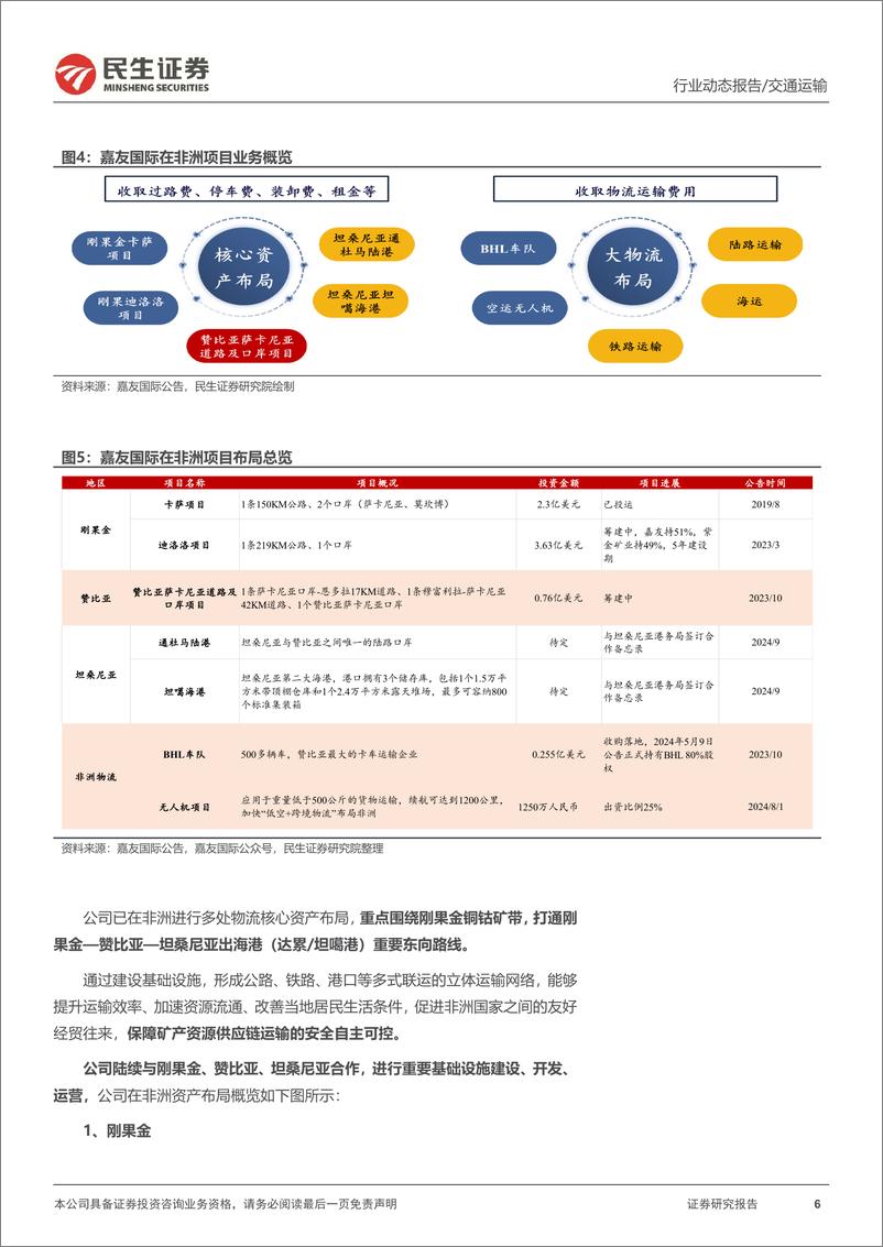 《交通运输行业动态点评：美国大选落幕，交运板块中短长如何演绎-241108-民生证券-12页》 - 第6页预览图