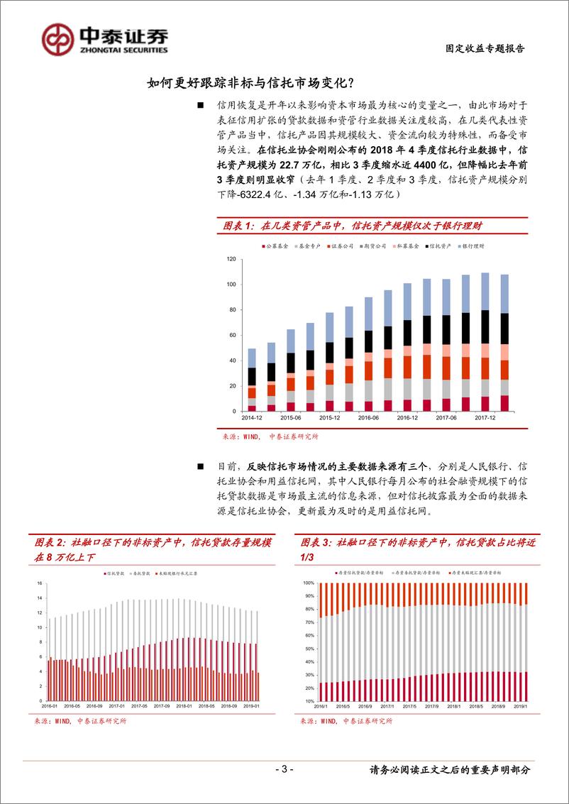 《固定收益专题：如何更好跟踪非标与信托市场变化？-20190314-中泰证券-16页》 - 第4页预览图