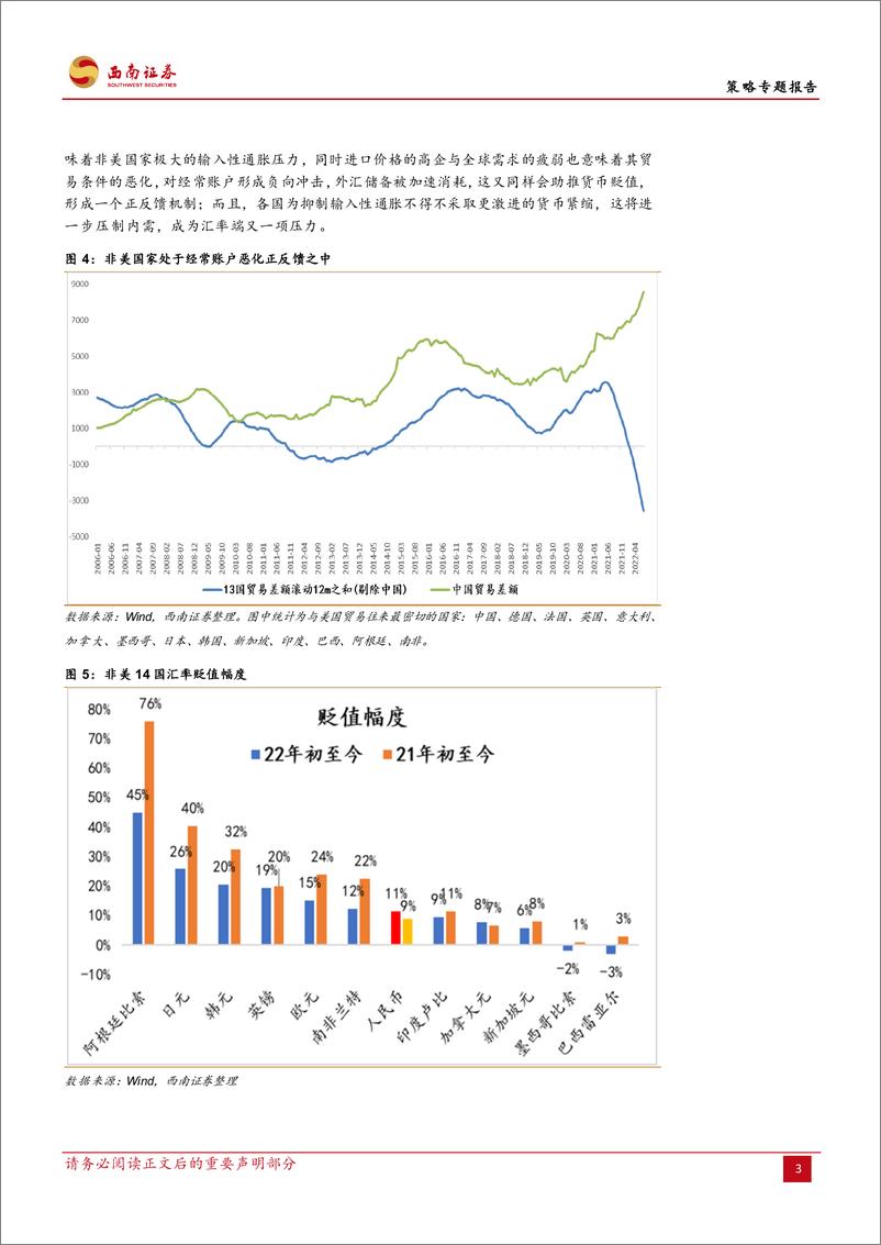 《策略专题：非美国家处于经常账户恶化正反馈之中-20221007-西南证券-20页》 - 第7页预览图