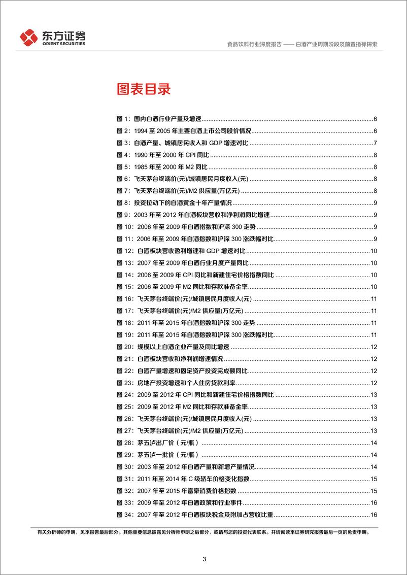 《食品饮料行业深度报告：白酒产业周期阶段及前置指标探索-20220414-东方证券-34页》 - 第4页预览图