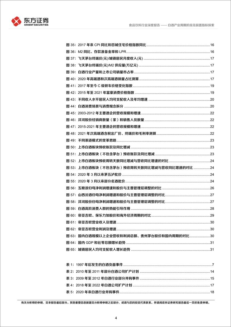 《食品饮料行业深度报告：白酒产业周期阶段及前置指标探索-20220414-东方证券-34页》 - 第5页预览图