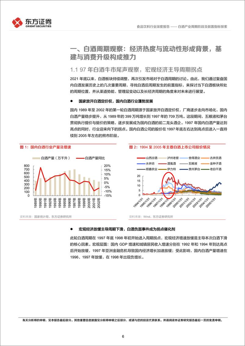 《食品饮料行业深度报告：白酒产业周期阶段及前置指标探索-20220414-东方证券-34页》 - 第7页预览图