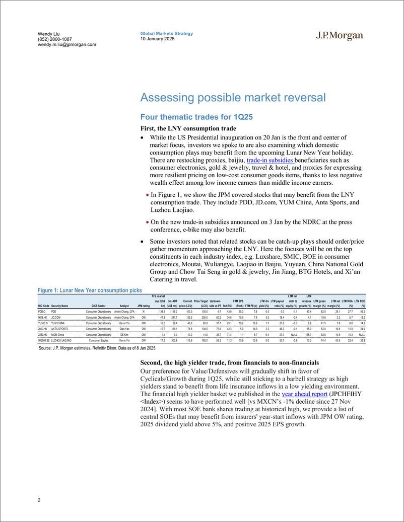 《JPMorgan-China Equity Strategy 1Q25 outlook Assessing possible marke...-112707115》 - 第2页预览图