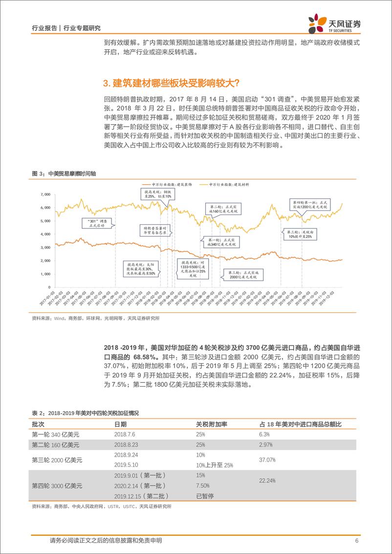 《建筑装饰行业专题研究_特朗普再度当选对建筑建材行业有何影响_》 - 第6页预览图