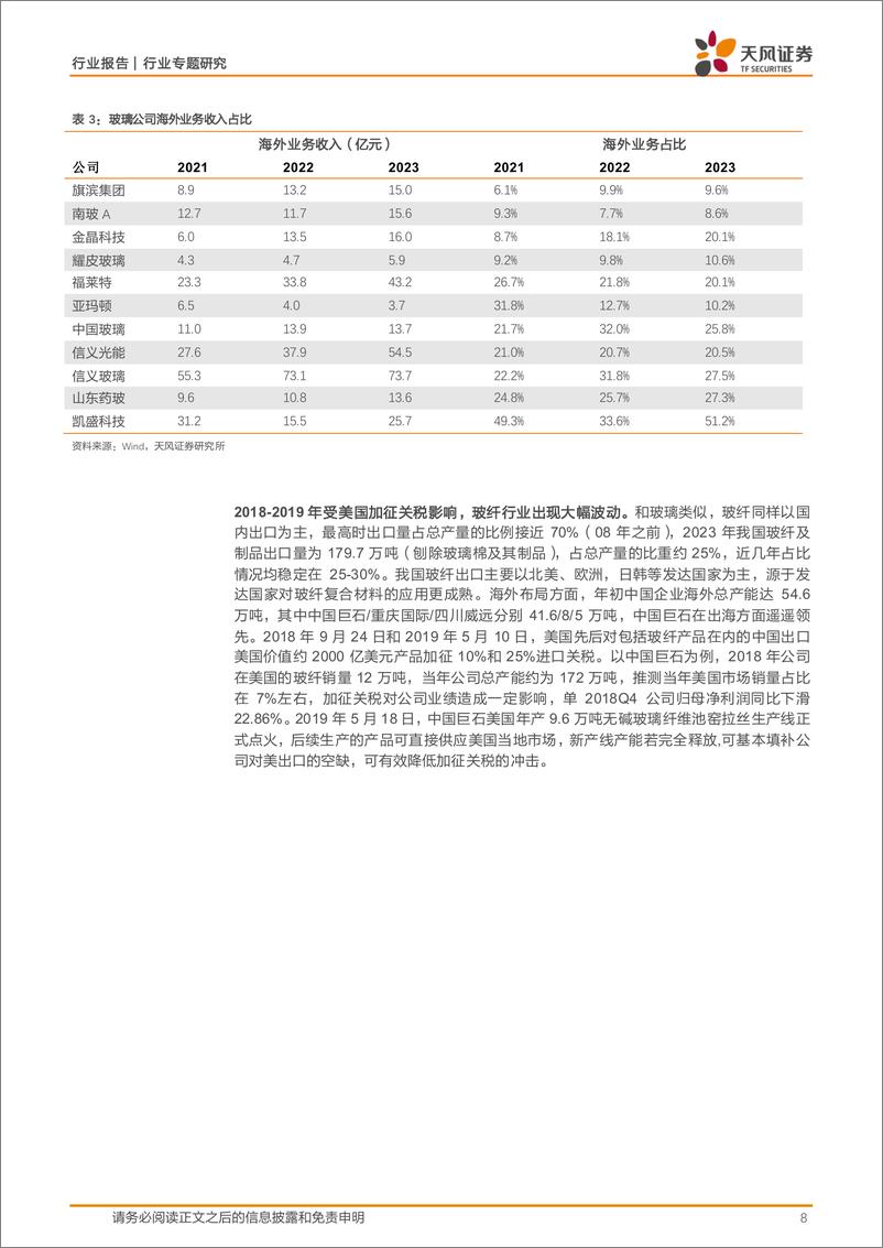 《建筑装饰行业专题研究_特朗普再度当选对建筑建材行业有何影响_》 - 第8页预览图