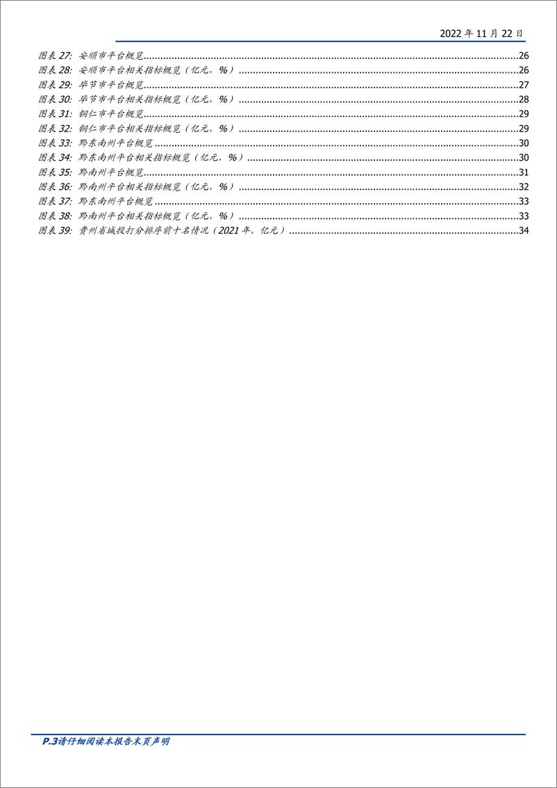 《固定收益专题：债观天下之贵州（2022），新时代闯新路，再看贵州化债-20221122-国盛证券-36页》 - 第4页预览图