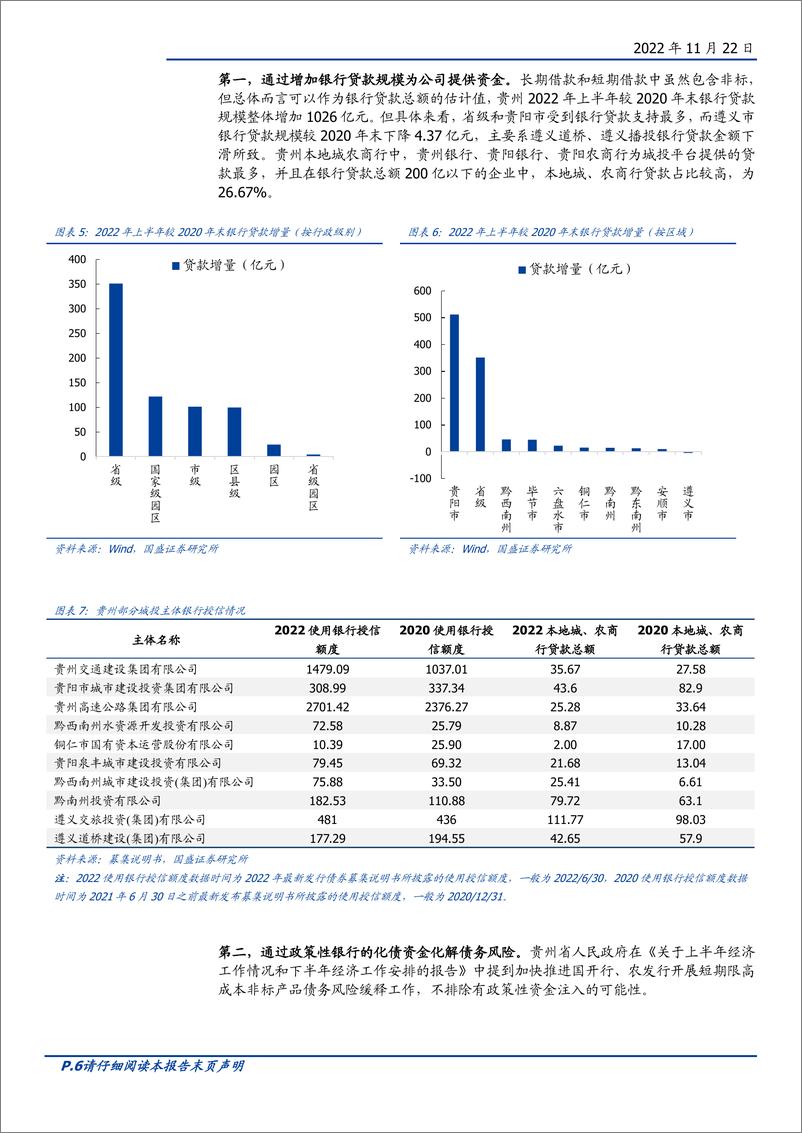 《固定收益专题：债观天下之贵州（2022），新时代闯新路，再看贵州化债-20221122-国盛证券-36页》 - 第7页预览图