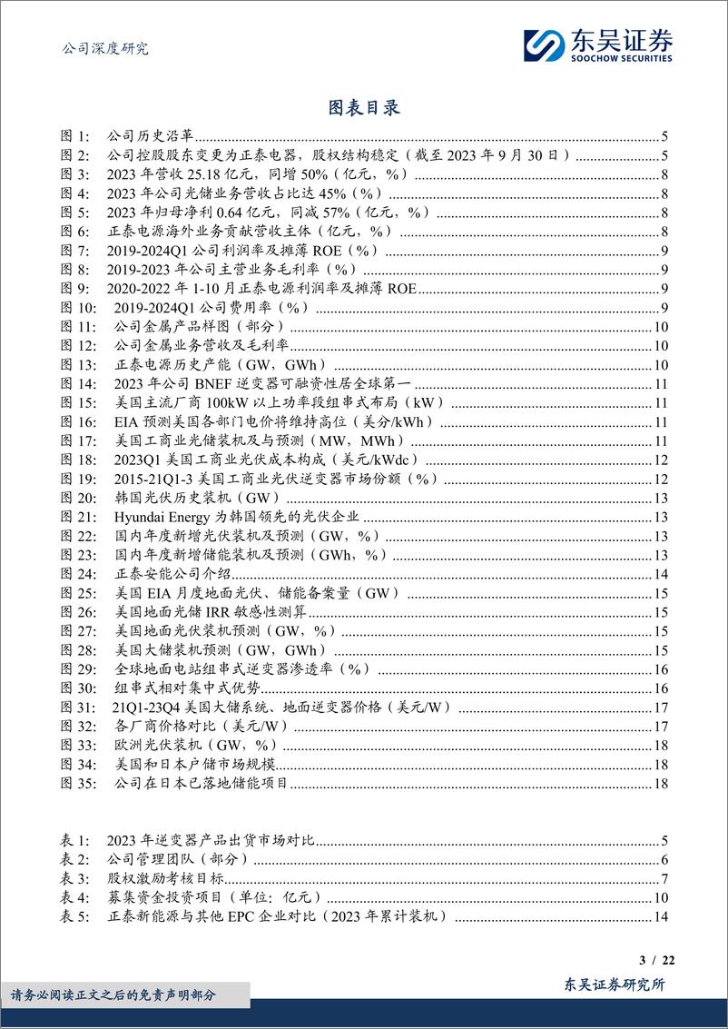 《通润装备-002150.SZ-切入光储大机市场，打开新增量-20240524-东吴证券-22页》 - 第3页预览图