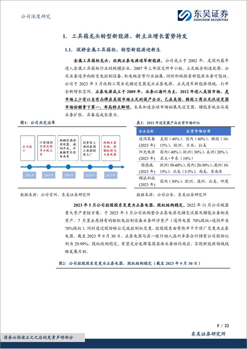 《通润装备-002150.SZ-切入光储大机市场，打开新增量-20240524-东吴证券-22页》 - 第5页预览图