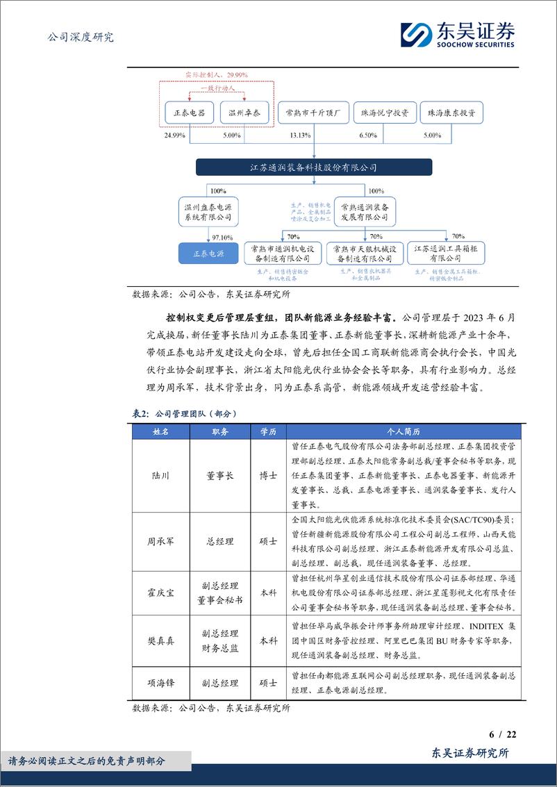 《通润装备-002150.SZ-切入光储大机市场，打开新增量-20240524-东吴证券-22页》 - 第6页预览图