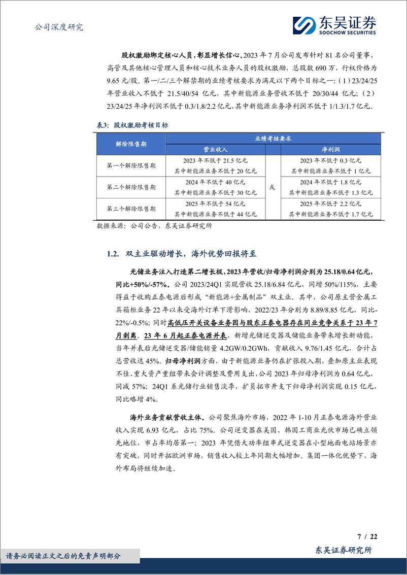 《通润装备-002150.SZ-切入光储大机市场，打开新增量-20240524-东吴证券-22页》 - 第7页预览图