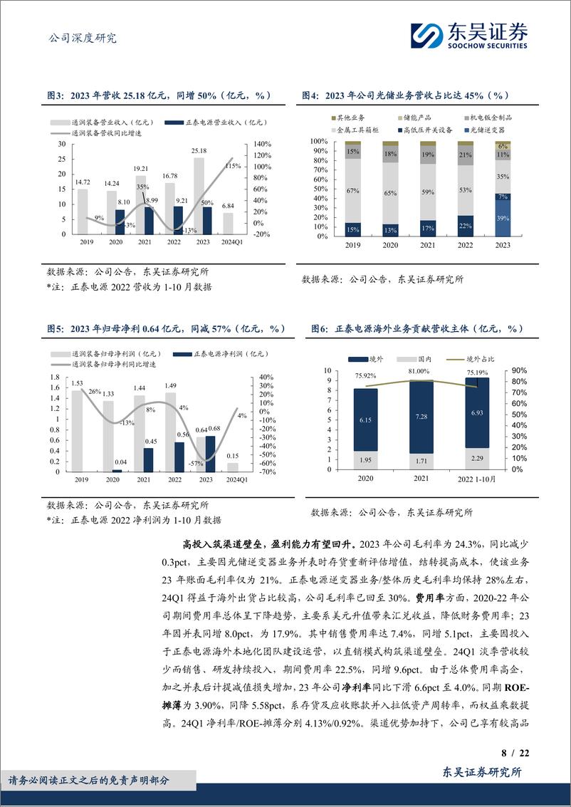 《通润装备-002150.SZ-切入光储大机市场，打开新增量-20240524-东吴证券-22页》 - 第8页预览图