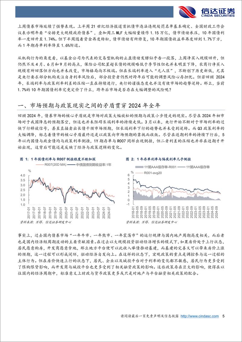 《1.7%25的10年期国债利率定价了什么？-241230-信达证券-15页》 - 第5页预览图