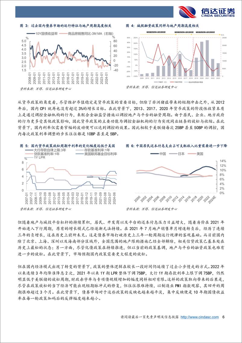 《1.7%25的10年期国债利率定价了什么？-241230-信达证券-15页》 - 第6页预览图