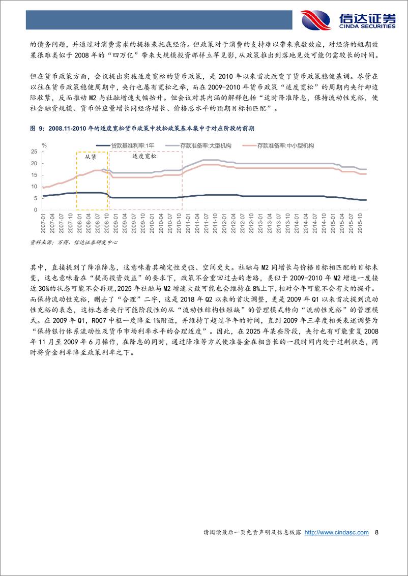 《1.7%25的10年期国债利率定价了什么？-241230-信达证券-15页》 - 第8页预览图