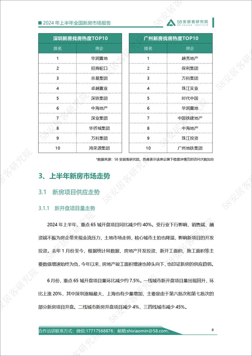 《58安居客研究院：2024年上半年全国新房市场报告》 - 第8页预览图