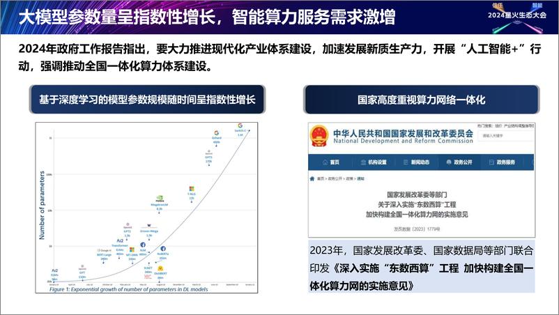 《尹子航_智能算力服务质量模型_ICPS-QM》 - 第4页预览图