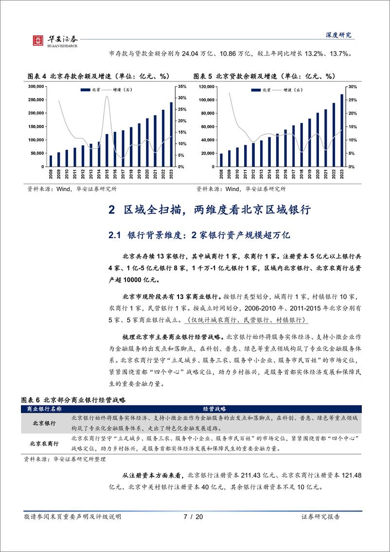 《银行地方志(二十六)：北京区域性银行全景图-240402-华安证券-20页》 - 第7页预览图